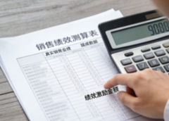 高管核心岗绩效咨询